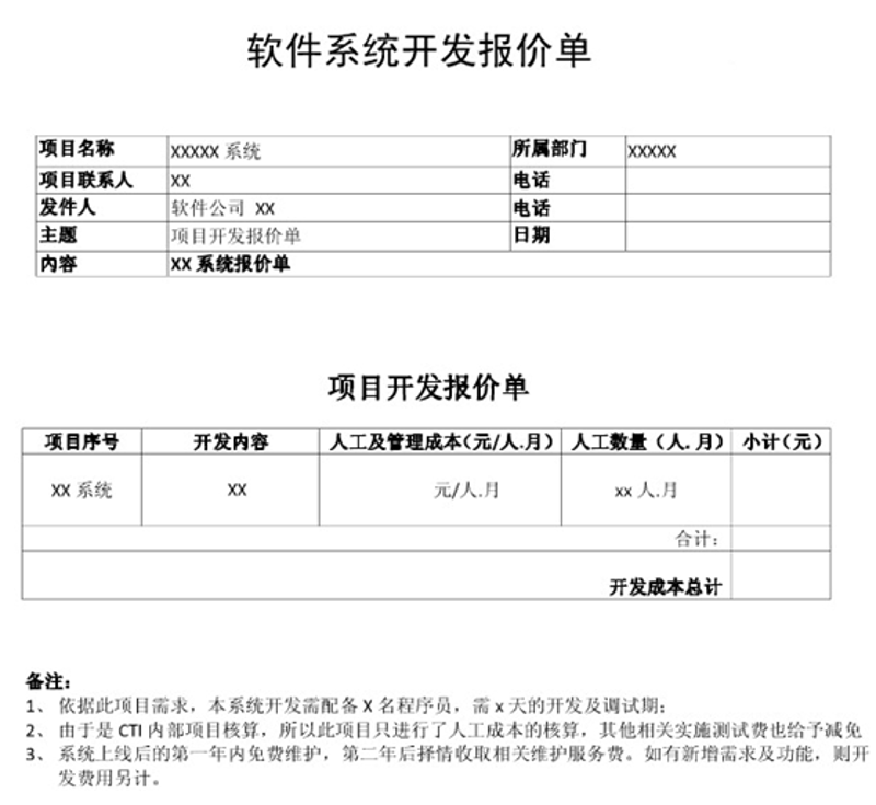 企业网站制作：构建未来窗口的力量